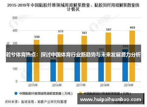 若兮体育热点：探讨中国体育行业新趋势与未来发展潜力分析